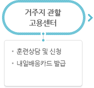 국가기간·전략산업직종훈련지원절차